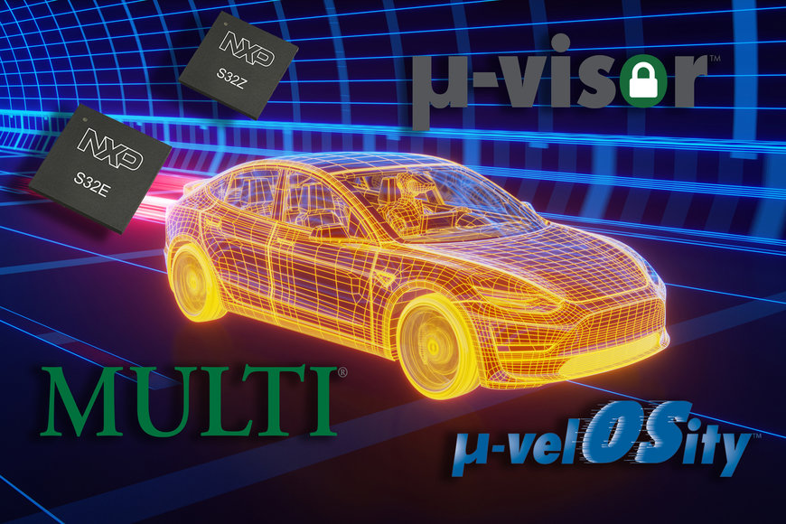 Green Hills Software kündigt die branchenweit umfassendsten Softwarelösungen für die Automotive-Prozessorfamilien NXP S32Z und S32E an